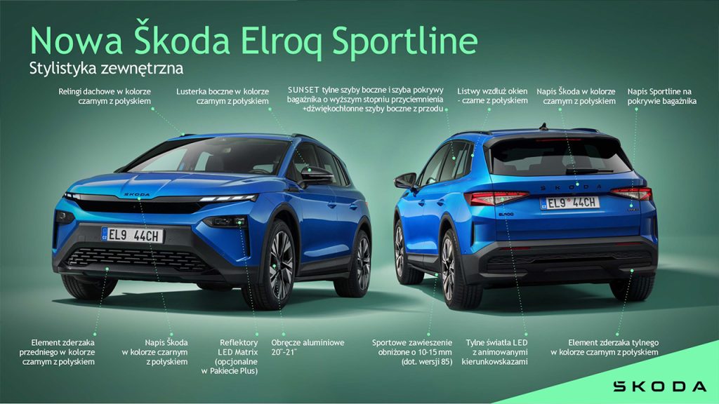 Škoda Elroq Sportline sportowy SUV z charakterem i mocą na najwyższym poziomie